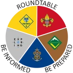 Roundtable logo